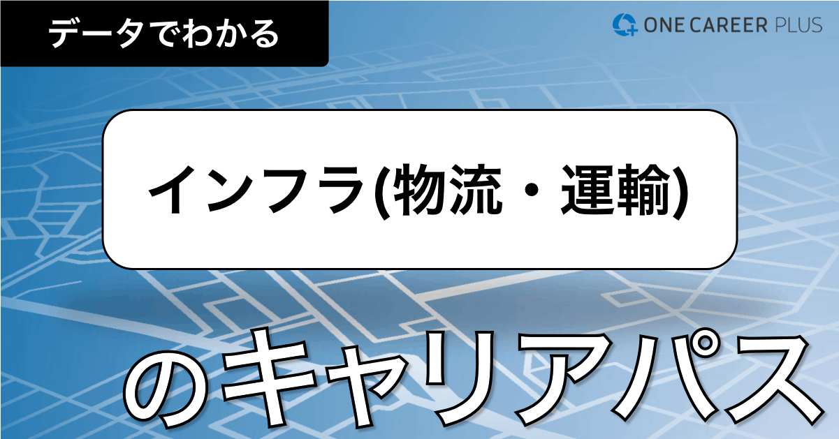 インフラ (運輸・物流)からの転職・キャリアパス