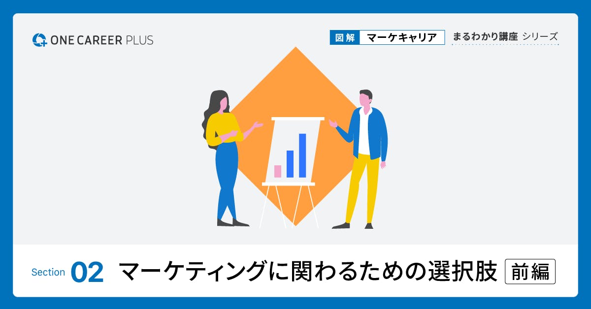 【図解】マーケキャリアまるわかり講座 Section 2　　マーケティングに関わるための選択肢 (前編)
