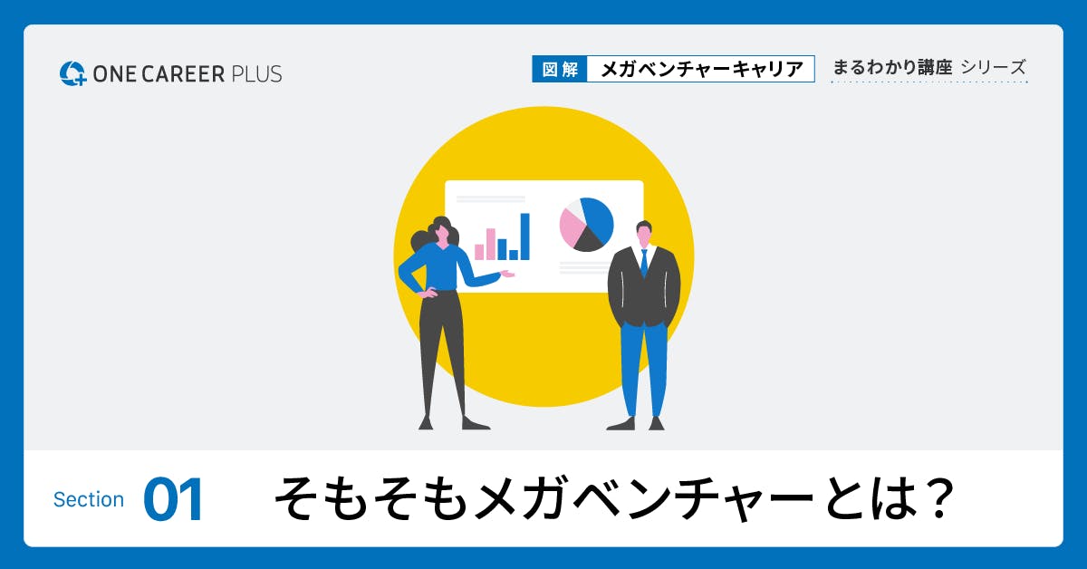 【図解】メガベンチャーキャリアまるわかり講座 Section 1　そもそもメガベンチャーとは？