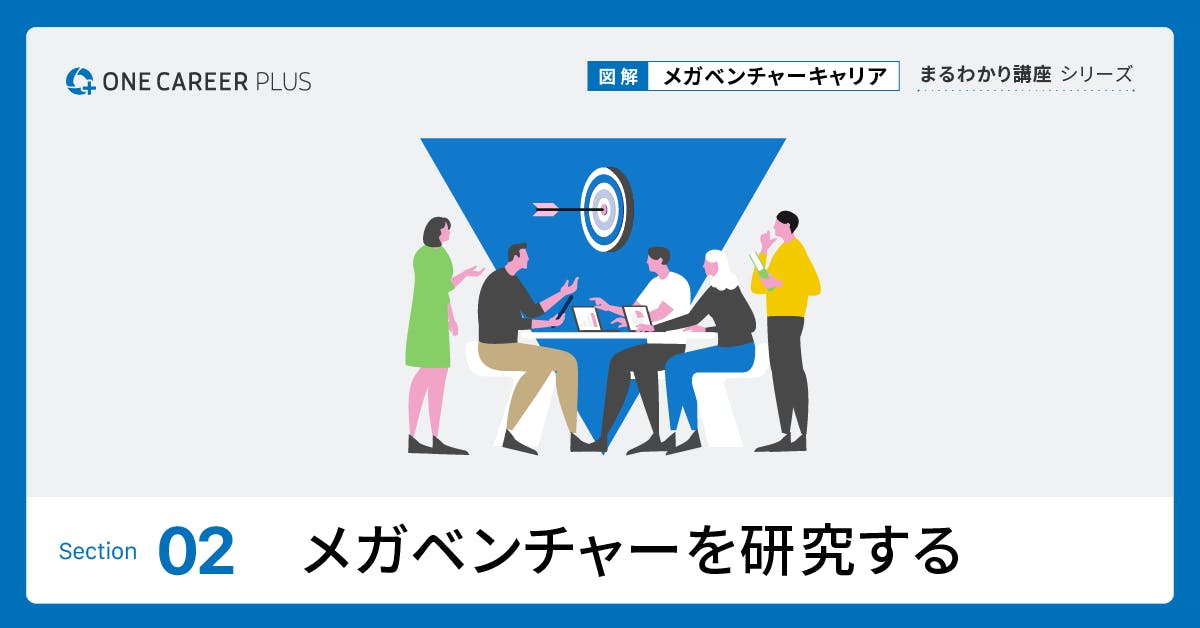 【図解】メガベンチャーキャリアまるわかり講座 Section 2　メガベンチャーを研究する