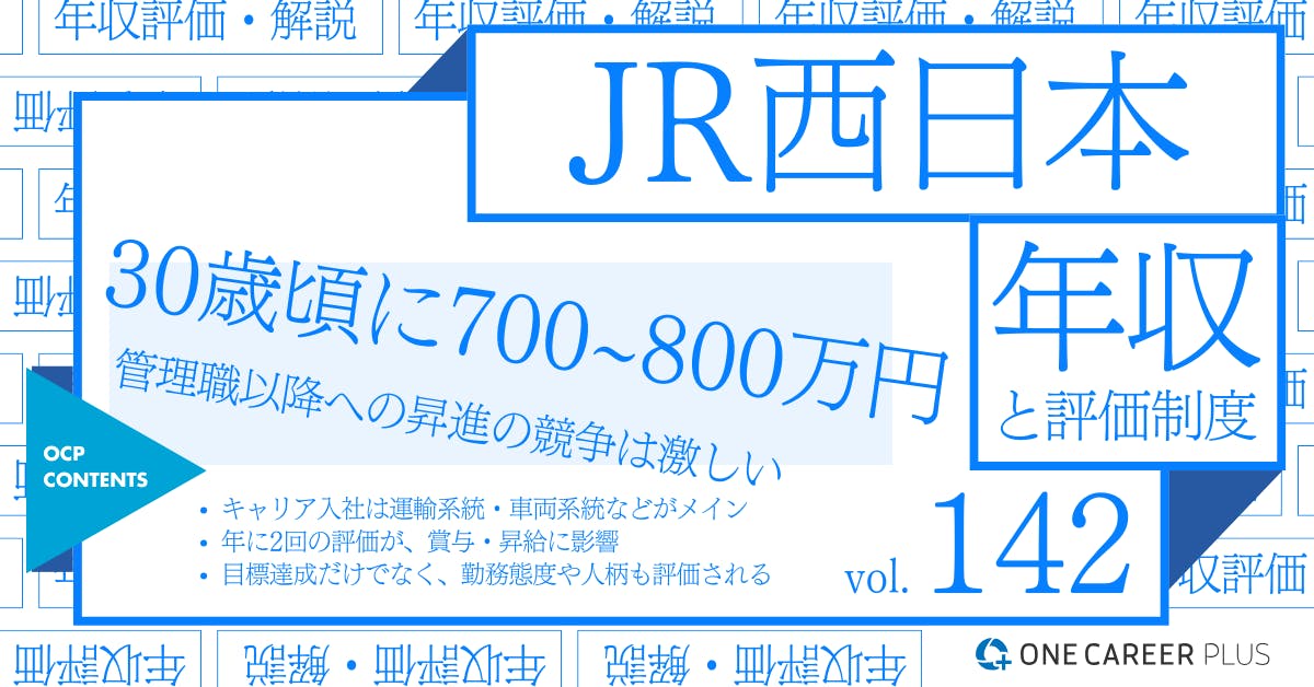 JR西日本30年史 DVD-ROM 1987-2016 JR西日本30年史 DVD-ROM 1987-2016